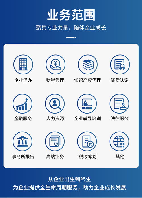 公司注冊代理服務(wù)全方位解答 地址提供與工商年報快速辦理指南