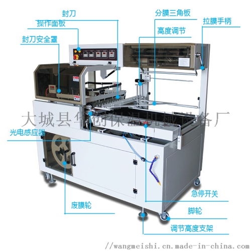 全自動(dòng)熱收縮包裝機(jī)技術(shù)解析與應(yīng)用案例——以河北大城華創(chuàng)L450及水文儀器包裝為例